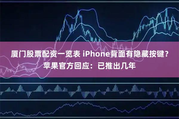 厦门股票配资一览表 iPhone背面有隐藏按键？苹果官方回应：已推出几年